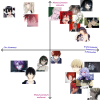 ChartKS.png