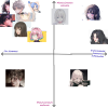 Suffering chart template.png