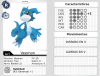 (1) FICHA DIGIMON (VEEMON).png